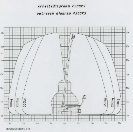 Автовишка АП-35 схема
